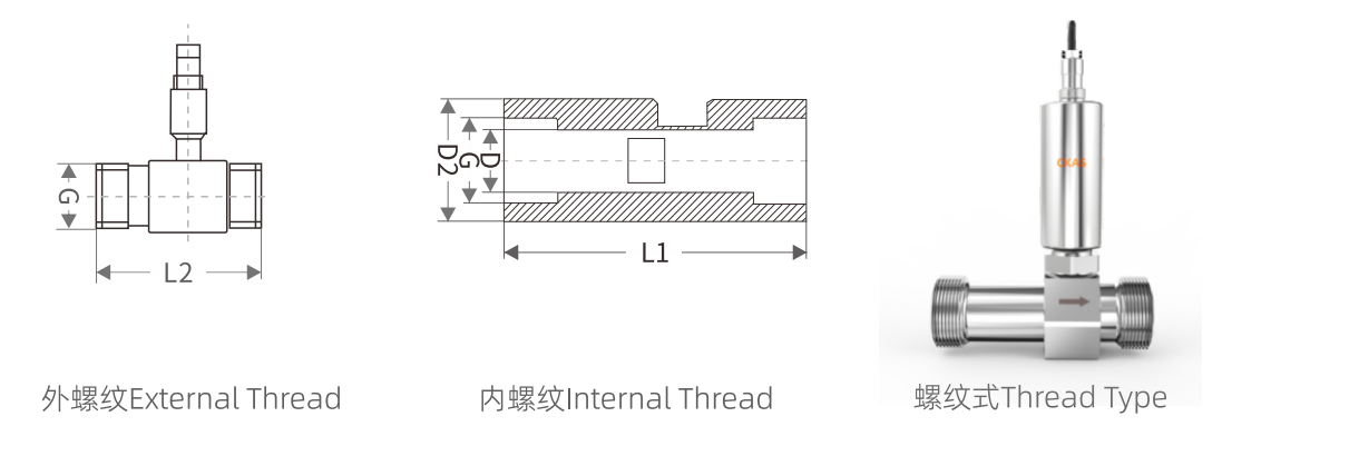 DN15~DN100 threaded connection type turbine flowmeter (excluding straight pipe section) dimension drawing