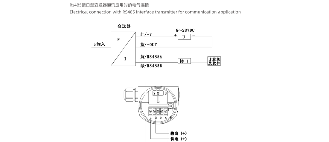 电气连接 Electrical connections