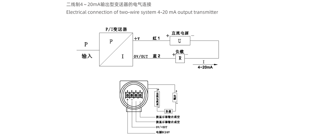 电气连接 Electrical connections