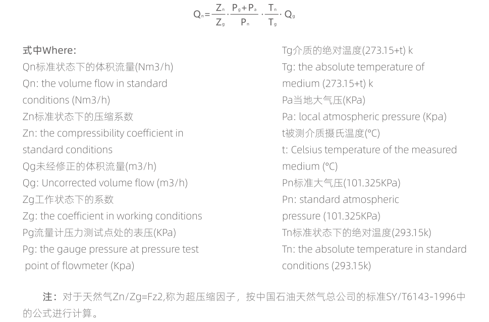 Principle of Flow Totalizer