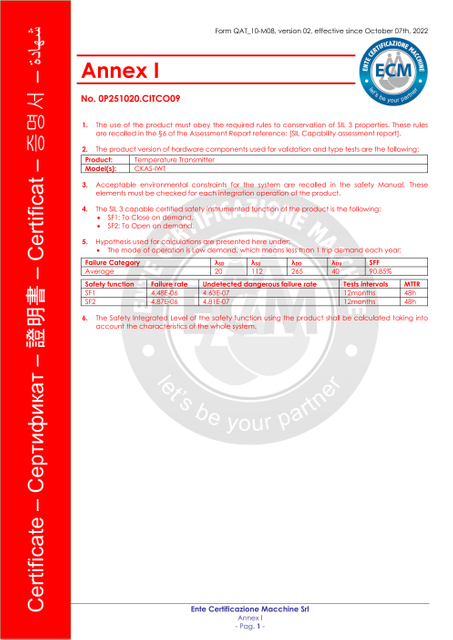 Temperature Transmitter SIL Certification_01