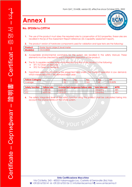 Radar Level Gauge SIL 3 Certification_01