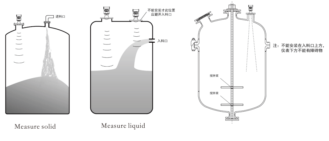 Installation Requirements 1