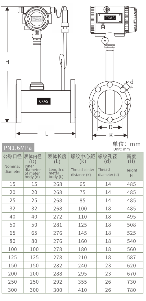 CKAS-FLVJ-SR temperature and pressure integrated vortex flowmeter