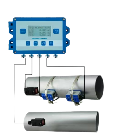 Ultrasonic Flow Meter