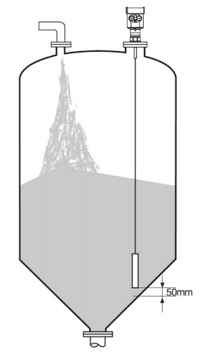 installation location