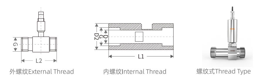 DN15~DN100 threaded connection type turbine flowmeter (excluding straight pipe section) dimension drawing