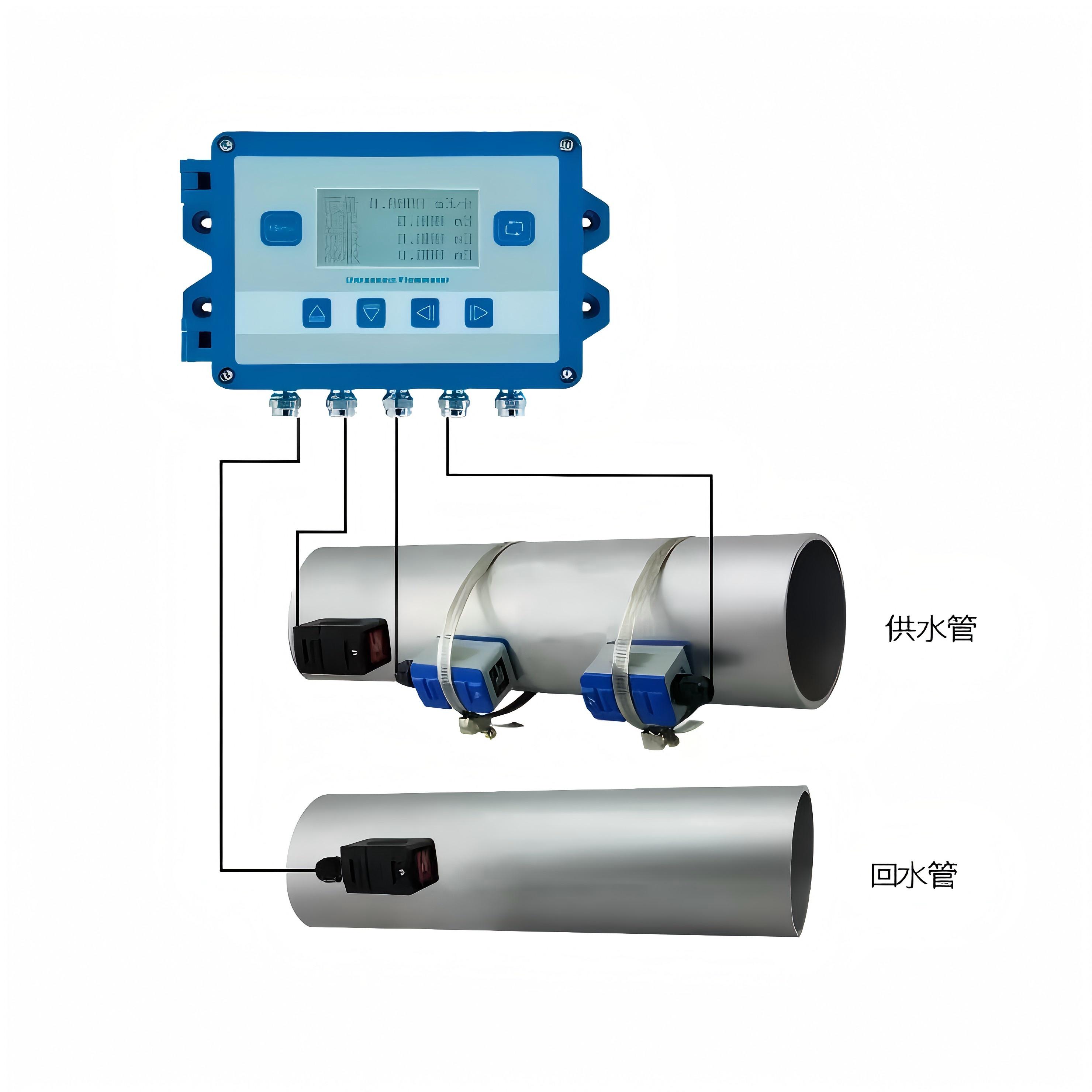 Ultrasonic Flow Meter